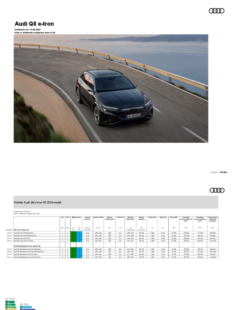 Q8 Etron Preis