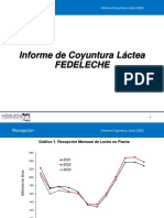 Coyuntura Junio 2023