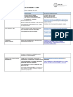 RECOMENDACIONES TP Iccse