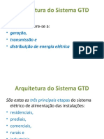 01 - Arquitetura Do Sistema GTD