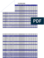 Plan Anual de Capacitaciones 2023