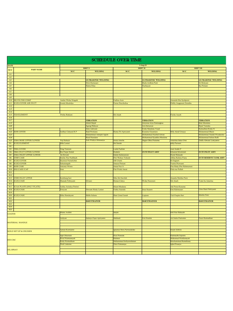 Draff OT 05.08.2023 | PDF