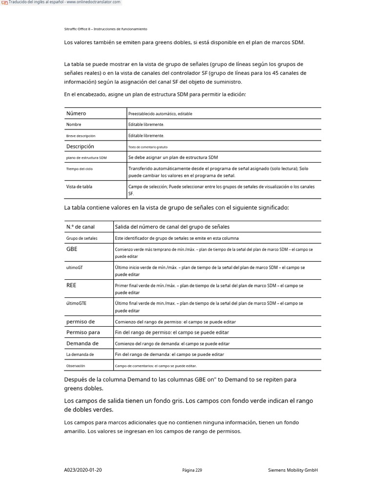 Instrucciones de Sitraffic Office 8 | PDF | Módem | Memoria USB