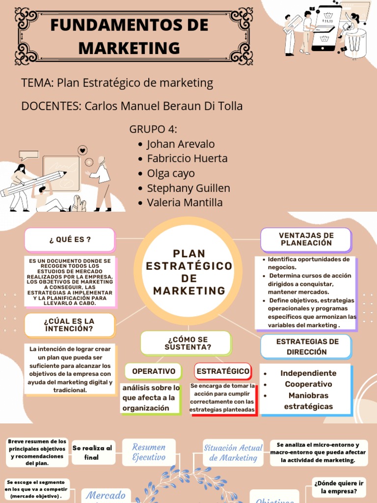 Plan Estratégico de Marketing Efectivo | PDF | Negocios