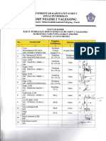 Daftar Hadir Rapat Januari