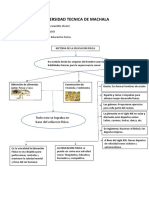 Historia de Ed. Fisica