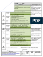 Plan de Trabajo u.1.