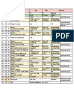 AC Lower 2023 - Rundown