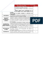 Lista de Cotejo General para Evaluacion de Productos de Aprendizaje