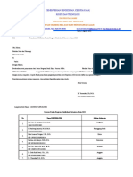 KIMIA - Permohonan SK Rektor Panitia Program Matrikulasi Mahasiswa Kimia 2023