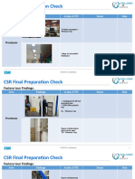 CSR Preparation Final Checking 2023 Findings 26072023
