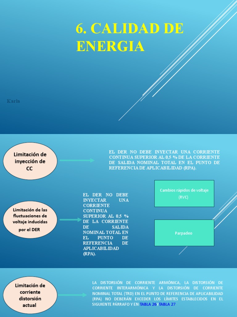 Calidad ieee 1547 pdf electricidad ciencias fisicas