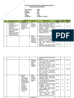 8 - PPKN KISI KISI PAS GASAL 22-23