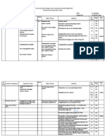 Kisi2 Informatika KLS 9