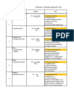 Perhitungan Retensi