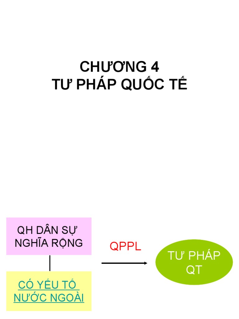 Chuong 4 - TPQT | PDF