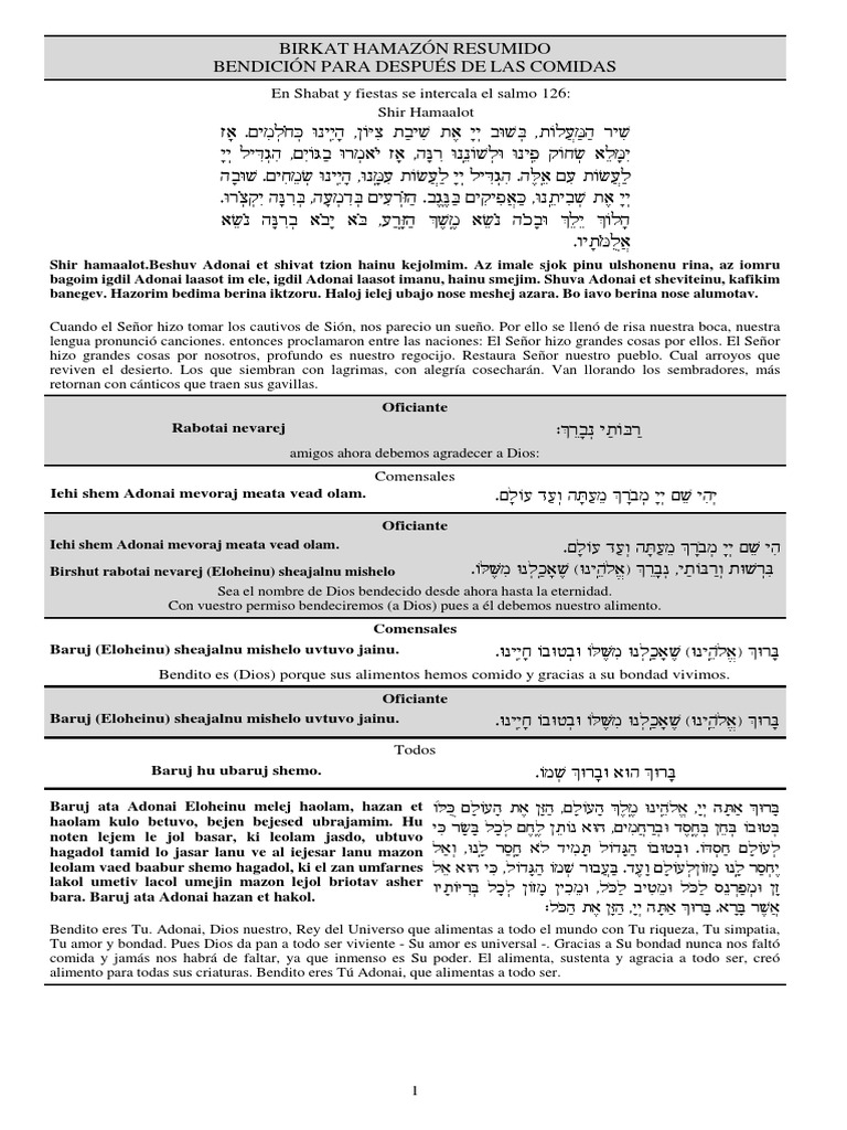 Birkat Hamazon Shabat y Festividades | PDF