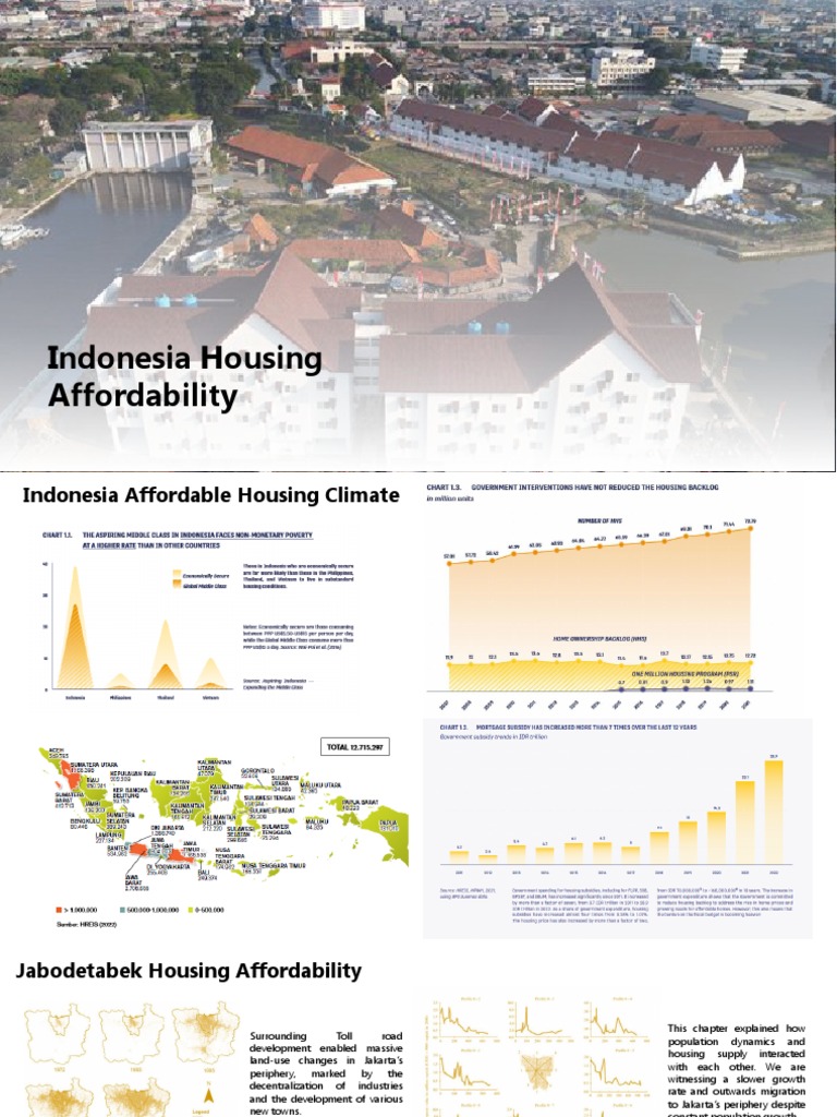 Land Supply Affordable Housing | PDF | Economies
