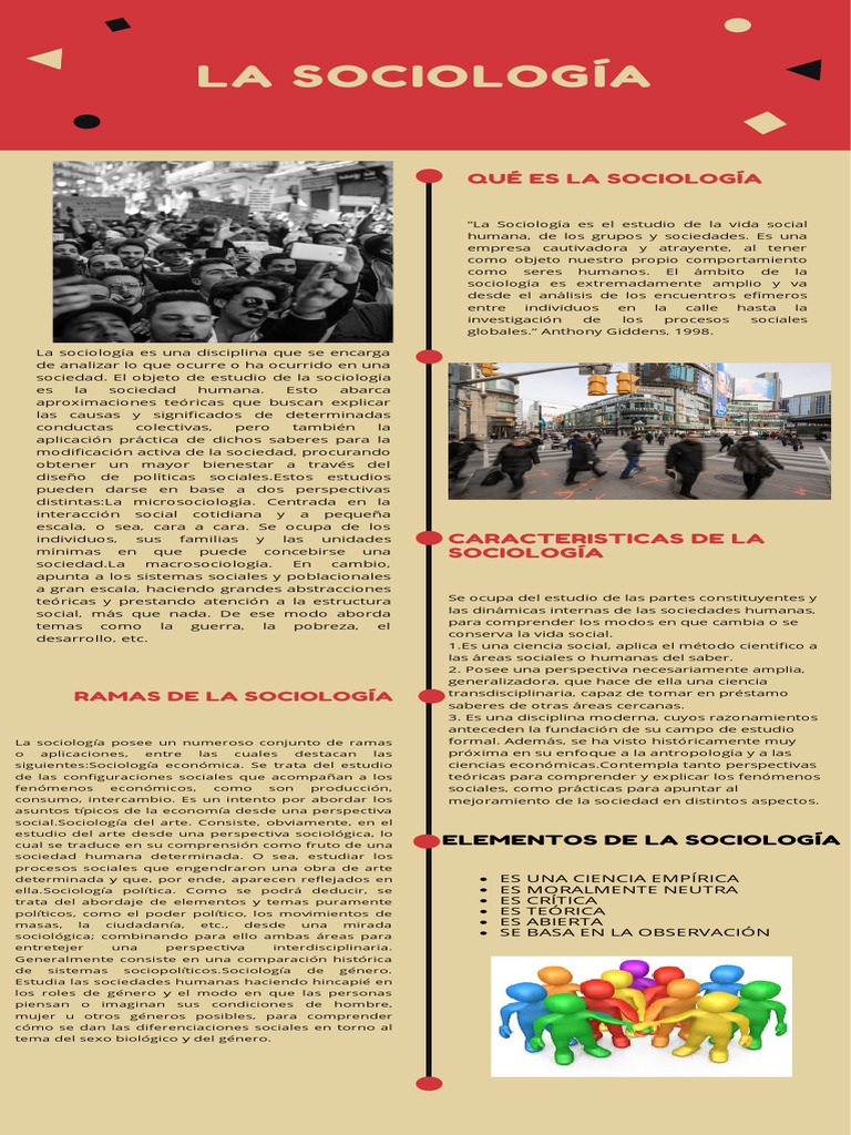Sociologia de Guatemala | PDF