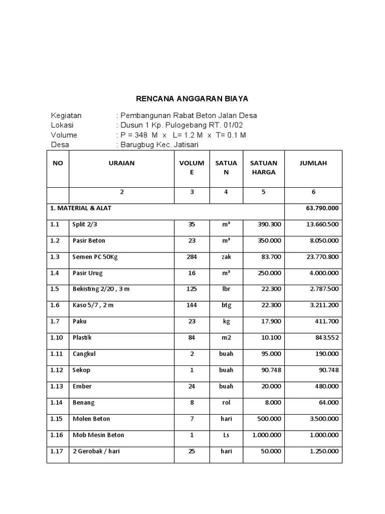 RAB Bangub Barugbug | PDF
