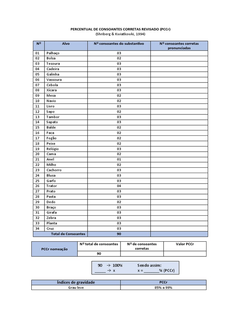 PCCR | PDF