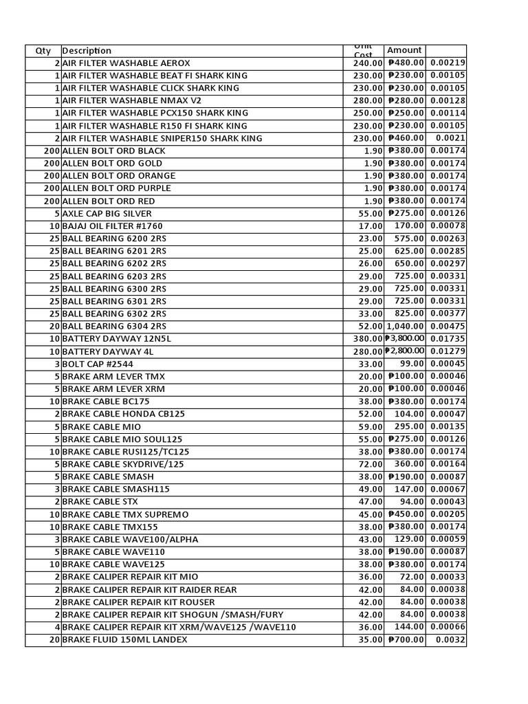 Honda tmx 155 parts price list deals