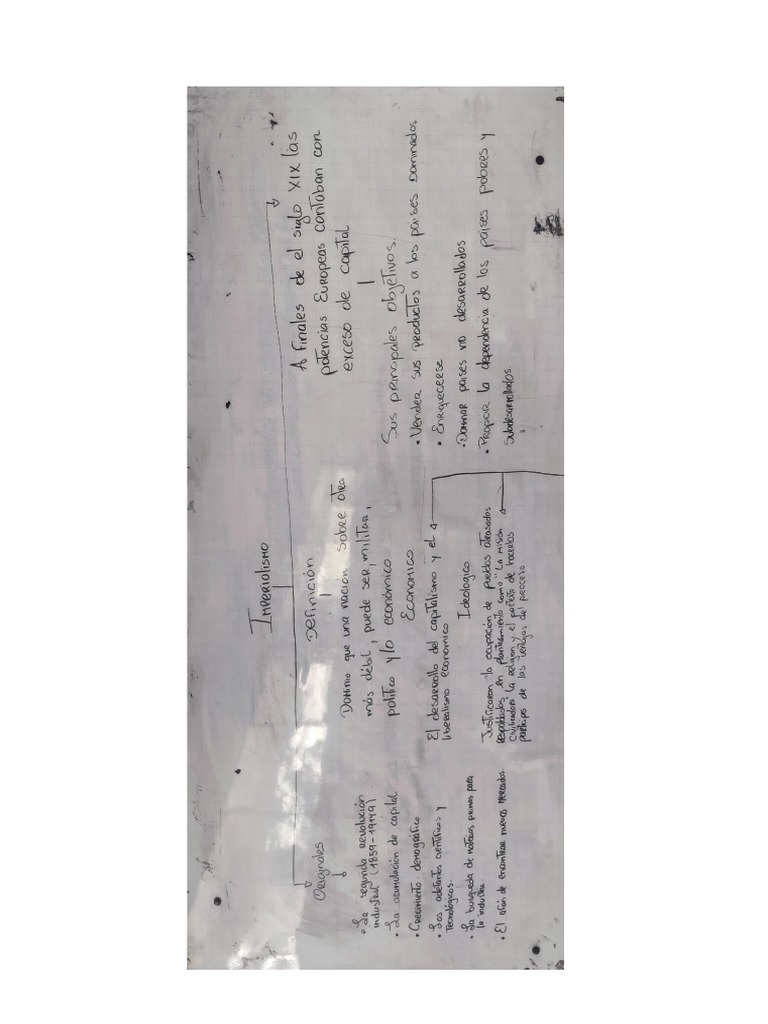 HISTORIA PDF visual data 3