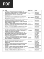 Download Statement Problem Nsg by Manjunath Kinagi SN66389052 doc pdf