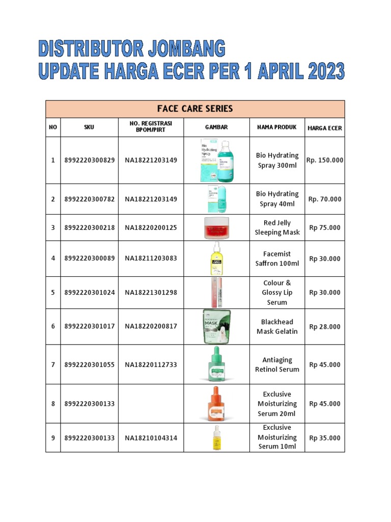 New Pricelist P3R 1 Edit Baru | PDF | Hygiene | Human Appearance