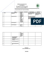 5.1.2.4 Evaluasi TL Orientasi