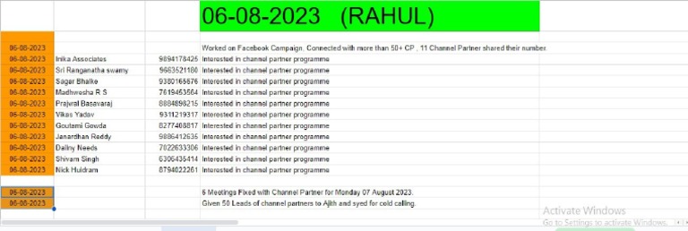 Rahul Daily Report (06-08-2023) PDF | PDF