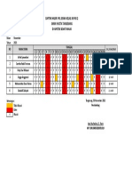 Daftar Hadir PKL