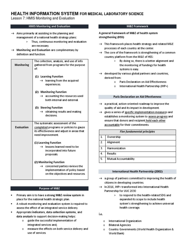 Lesson 7HMIS Monitoring and Evaluation PDF
