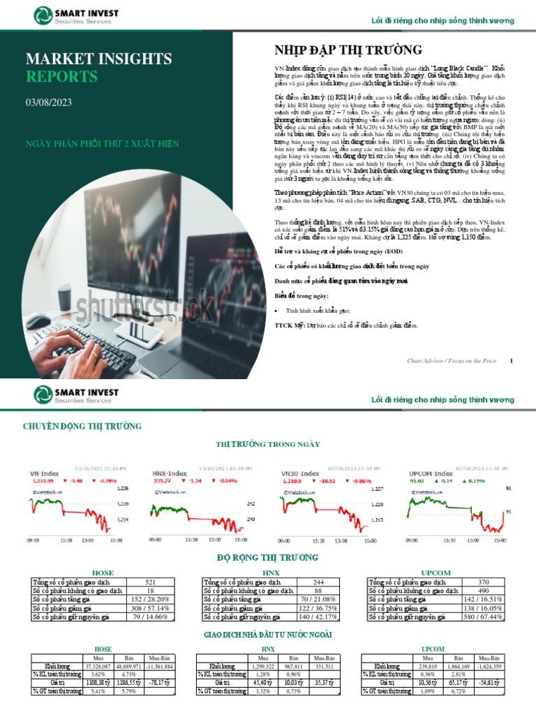 Market Insights - 03082023 | PDF