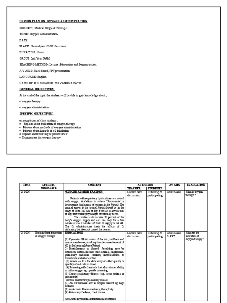 Lesson Plan On Oxygen Administration-Msn2 | PDF