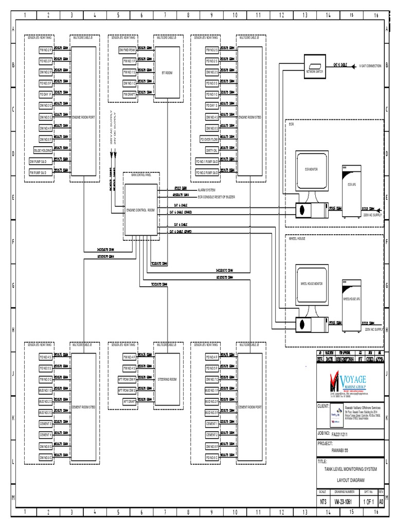 Cabling - Tank Level Monitoring System - Rawabi 55 | PDF