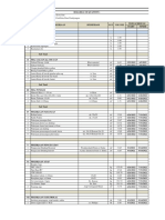 Time Schedule Tempat Sewa Ban 3 Unit