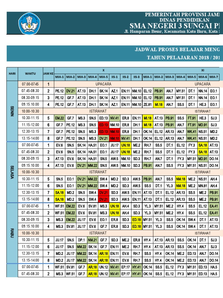 000 Jadwal Pelajaran Sma Negeri 3 Sungai Penuh 2019 | PDF