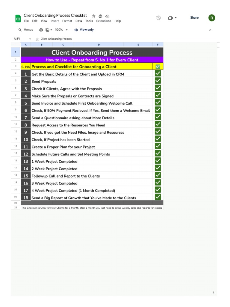 Client Onboarding Process Checklist - Google Sheets | PDF