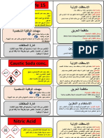 Processing MSDS