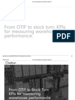 KPIs For Measuring Warehouse Performance - Balloon One