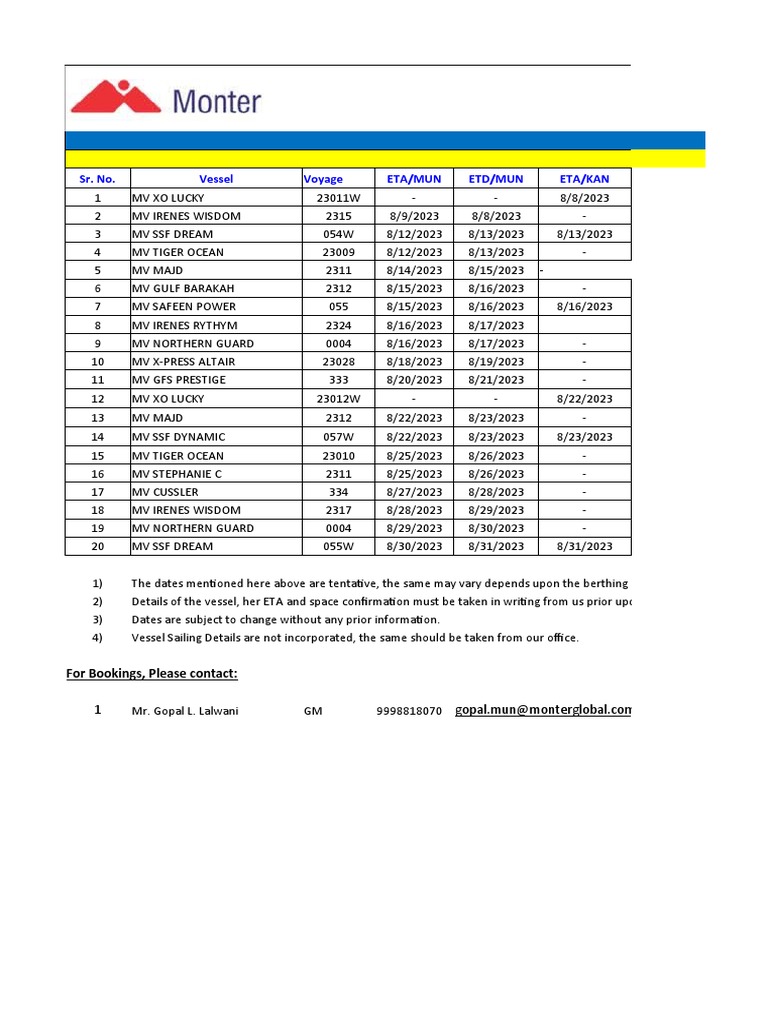 Pil Port To Port Vessel Schedule Pdf