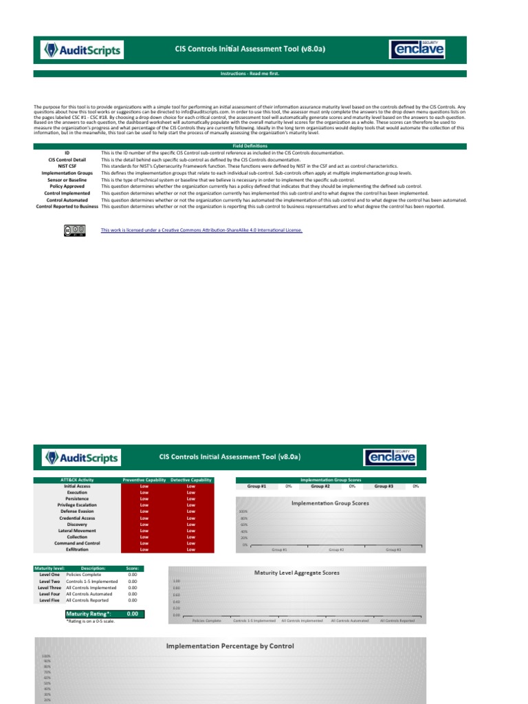 AuditScripts CIS Controls Initial Assessment Tool V8.0a | PDF