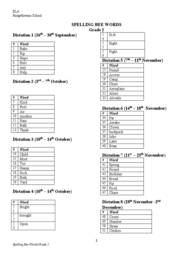 Grade 2 Spelling Bee Word List | PDF