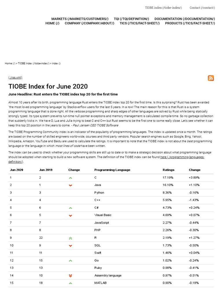 Index TIOBE The Software Quality Company PDF
