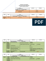 Tentative Program Lawas Asian Floating Market Festival