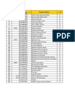 Absensi Sekolah Kelas Iv.b