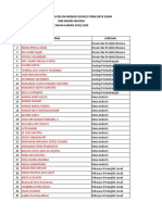 Daftar Yang Belum Setor Google Form