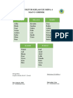 Jadwal Piket Kelas Xii Mipa 4