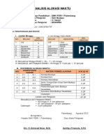 Analisis Alokasi Waktu